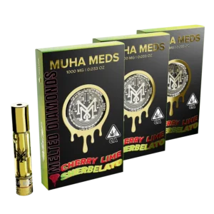 Cherry Lime Sherbelato Strain: Discover the Flavorful High and Benefits